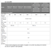 FOTOVOLTAICO 3,68 kWp E ACCUMULO FOXESS AIO 10 kWh